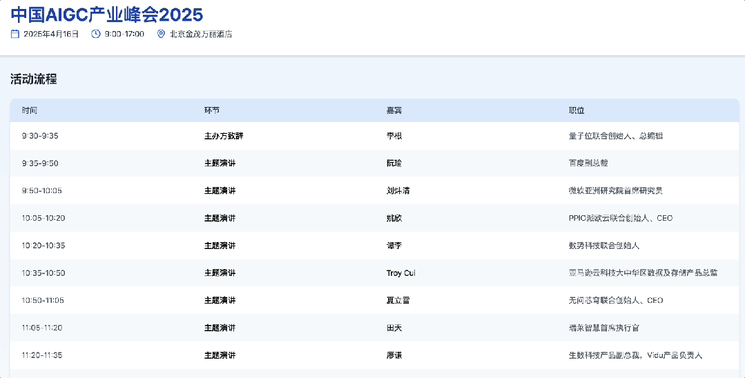 Manus免费开放注册，掀桌中美AI战场：国产智能体竞逐海外，美国财政审查升级
