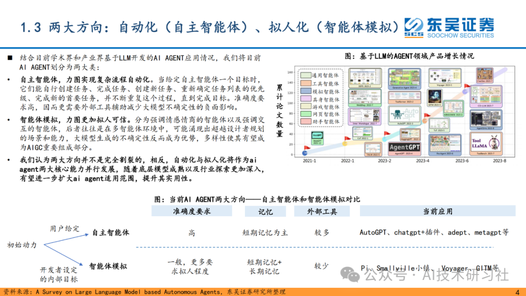 重磅解读！AI Agent 是大模型的终极落点？42页深度剖析来了！