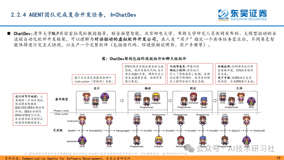 重磅解读！AI Agent 是大模型的终极落点？42页深度剖析来了！