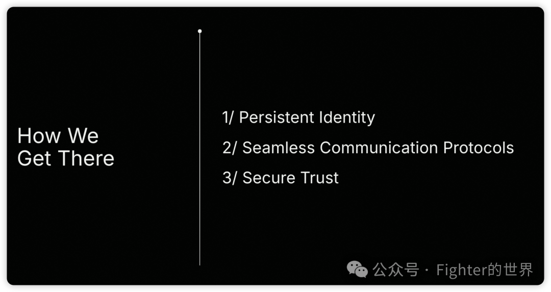 红杉资本Sequoia AI Ascent 2025 Keynote的一些重要判断