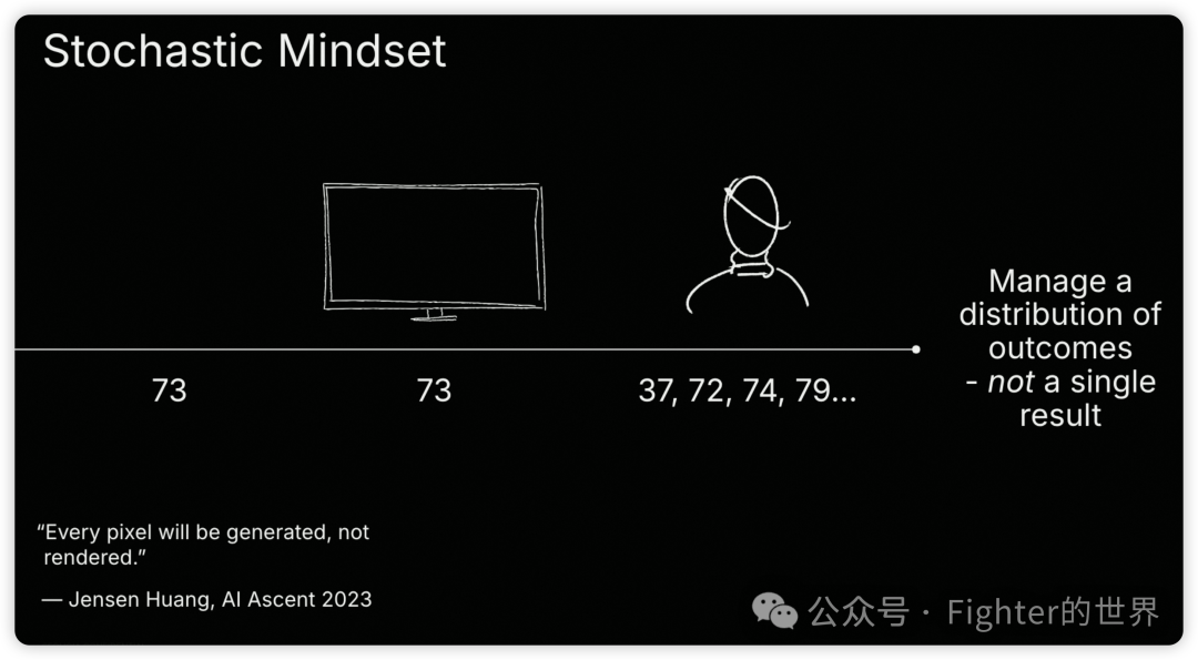 红杉资本Sequoia AI Ascent 2025 Keynote的一些重要判断