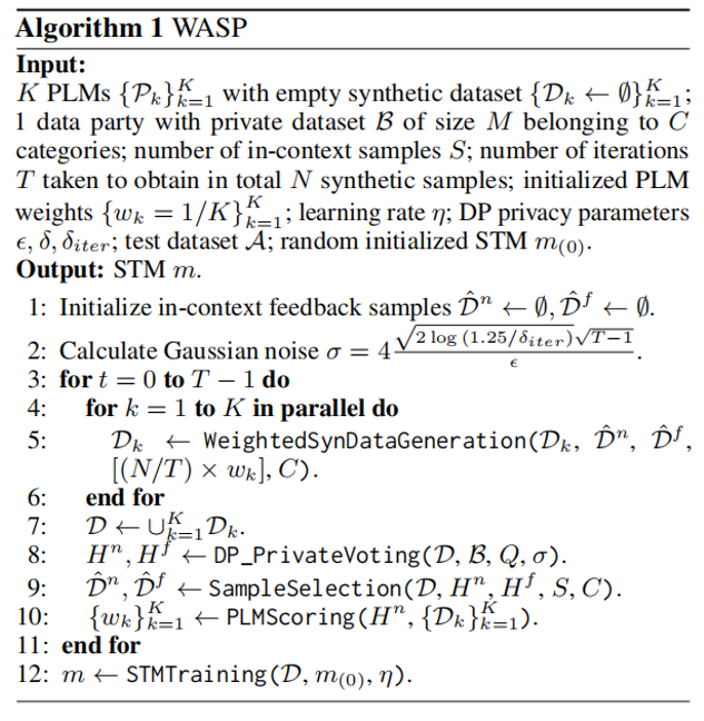 WASP:基于加权多预训练语言模型融合的对比式隐私数据合成