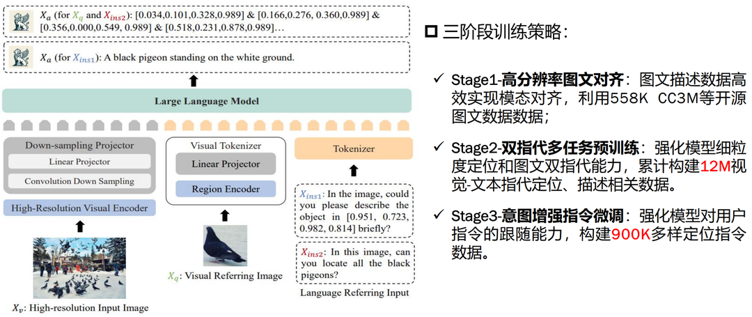 深度解析大模型技术演进脉络:RAG、Agent与多模态的实战经验与未来图景