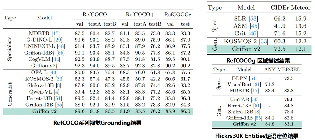 深度解析大模型技术演进脉络:RAG、Agent与多模态的实战经验与未来图景