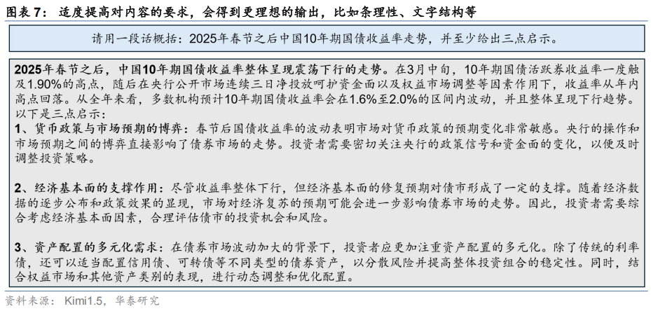 【华泰固收】债市研究智能体:“Prompt+”与多Agent协同——固收量化系列报告