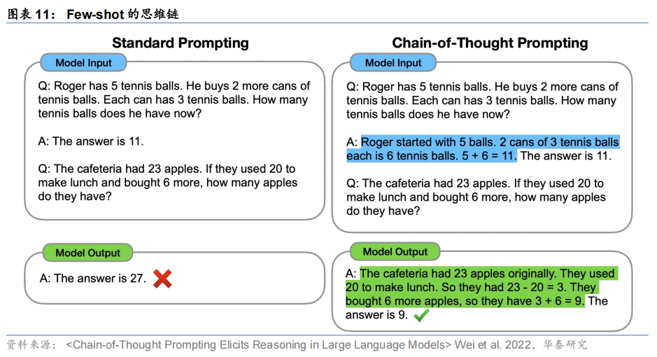 【华泰固收】债市研究智能体:“Prompt+”与多Agent协同——固收量化系列报告