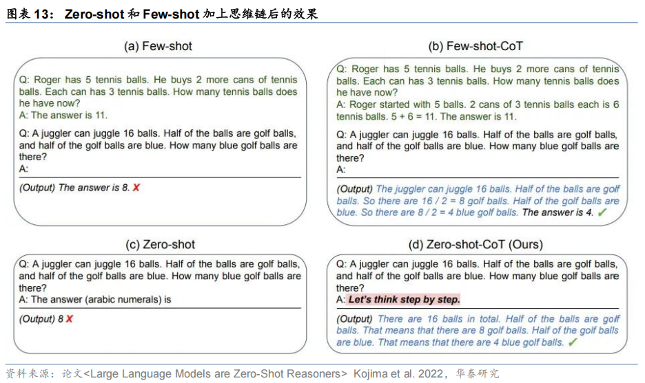 【华泰固收】债市研究智能体:“Prompt+”与多Agent协同——固收量化系列报告