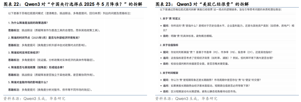 【华泰固收】债市研究智能体:“Prompt+”与多Agent协同——固收量化系列报告