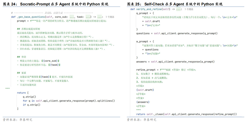 【华泰固收】债市研究智能体:“Prompt+”与多Agent协同——固收量化系列报告