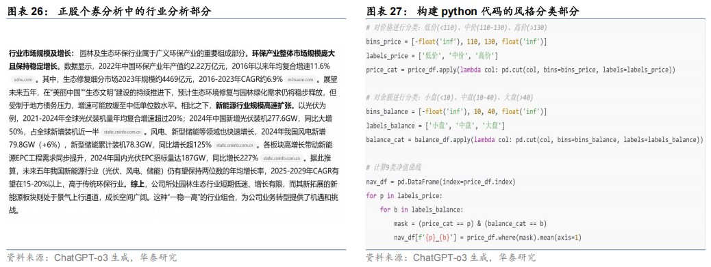 【华泰固收】债市研究智能体:“Prompt+”与多Agent协同——固收量化系列报告