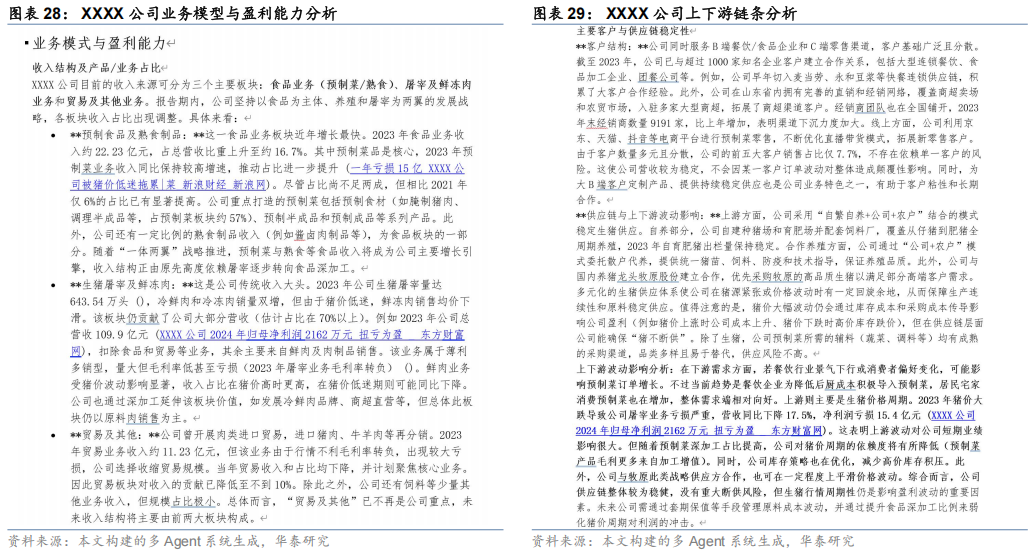 【华泰固收】债市研究智能体:“Prompt+”与多Agent协同——固收量化系列报告