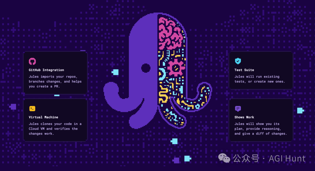 Google重磅推出Jules,可自主生成PR,硬刚OpenAI的Codex!