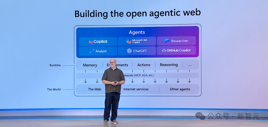 Agent大爆发!微软一晚上发布50个新东西!