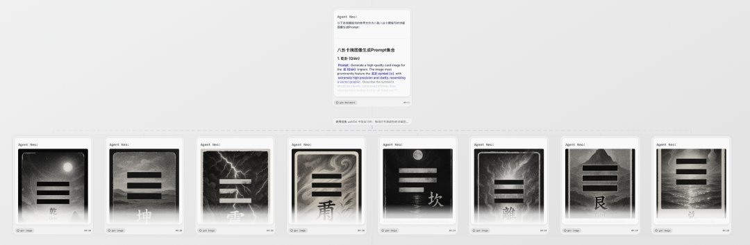 首款无限Agent Neo深度实测,出道两年半的AI转正了