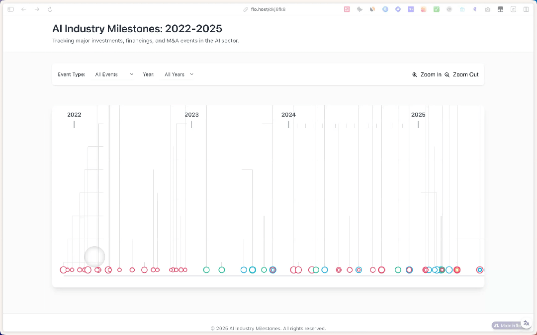 首款无限Agent Neo深度实测,出道两年半的AI转正了