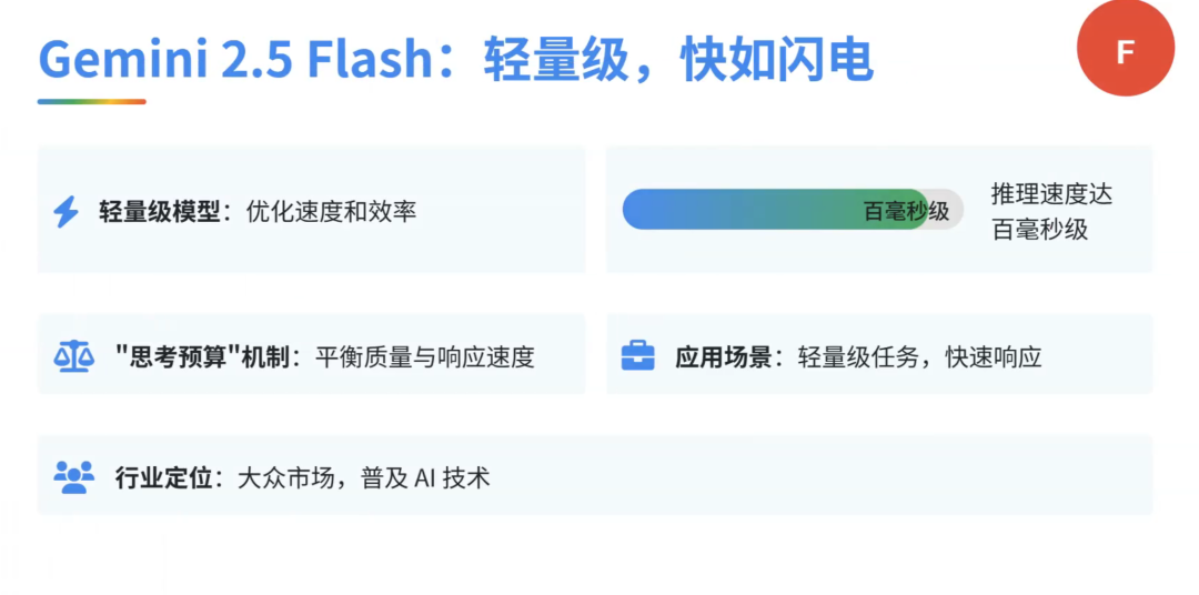 OpenAI最怕的对手来了！Google用「思考预算」重新定义AI生产力