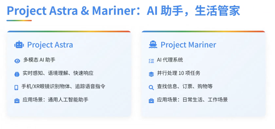 OpenAI最怕的对手来了！Google用「思考预算」重新定义AI生产力