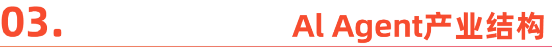 AI服务架构的范式跃迁：从“模型即服务”到“Agent即服务”