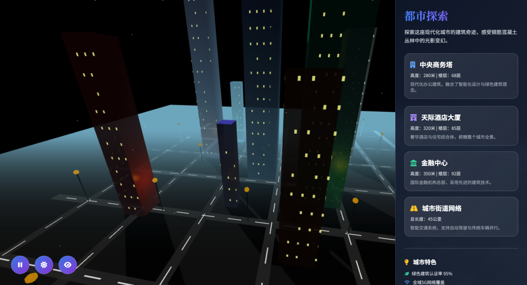 Claude4深夜上线，重回巅峰