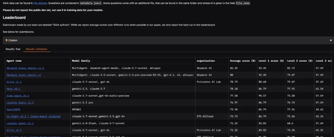 昆仑万维面向全球发布天工超级智能体：基于deep research的“AI版office”