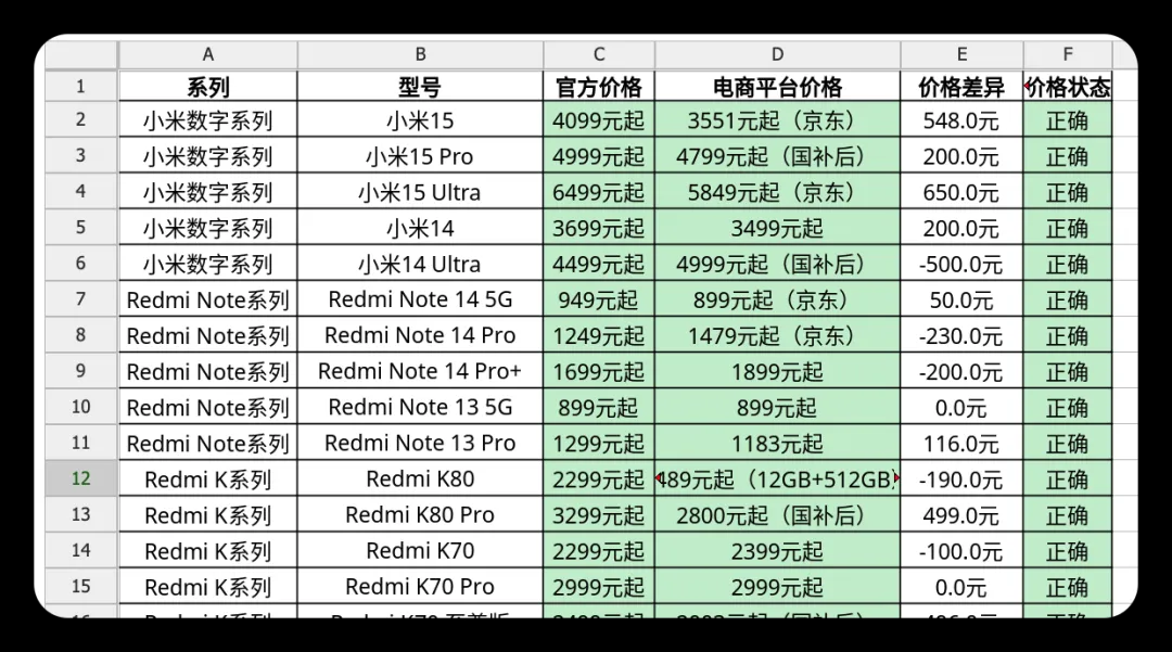 又一中国AI横空出世,拿下全球第一