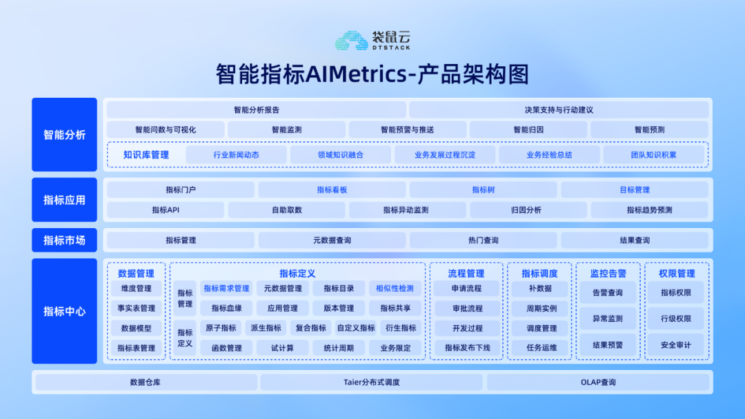 今天的Agent，就是十年前的小程序？