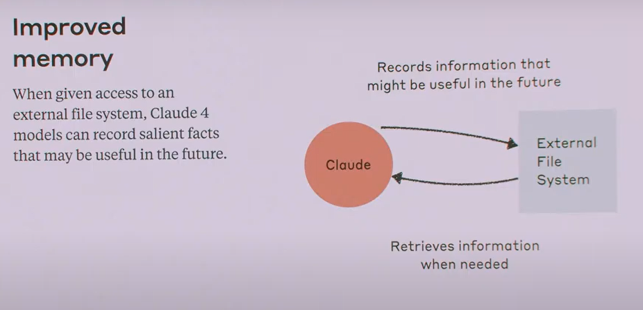 Anthropic新AI旗舰模型Claude 4能力详解：全力拓展AI智能体的能力边界