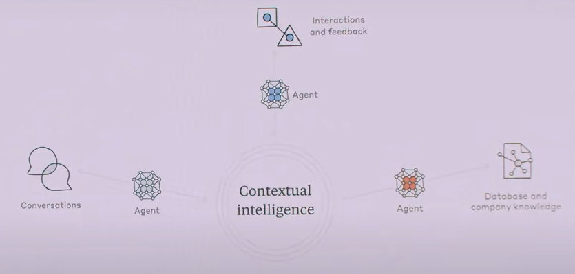 Anthropic新AI旗舰模型Claude 4能力详解：全力拓展AI智能体的能力边界