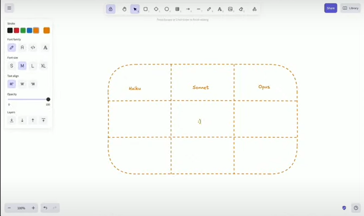 Anthropic新AI旗舰模型Claude 4能力详解：全力拓展AI智能体的能力边界