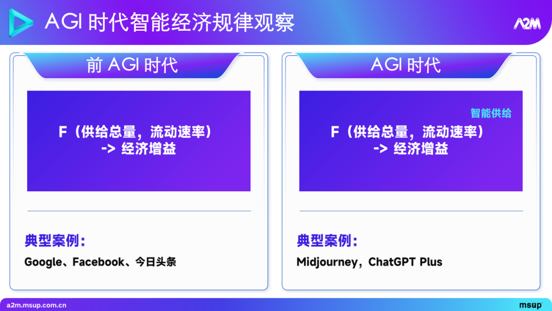 大模型在推荐场景中的实践与探索 1.0 版本