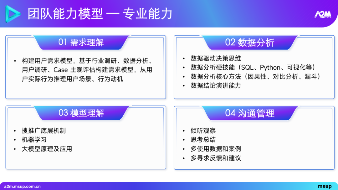 大模型在推荐场景中的实践与探索 1.0 版本