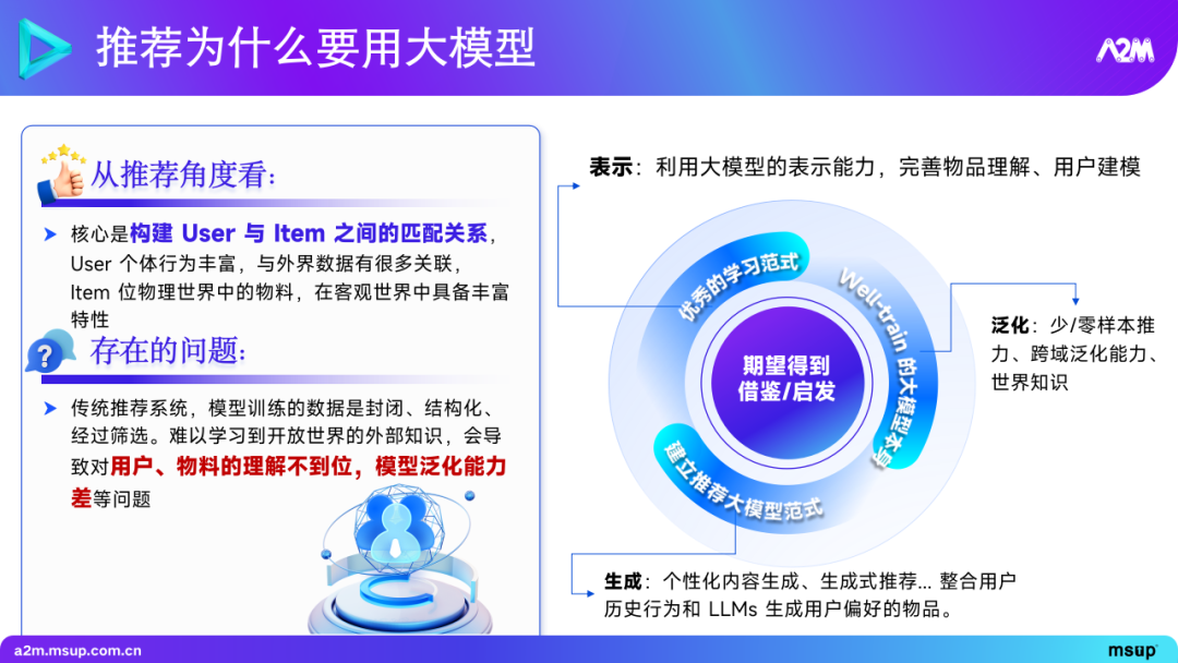 大模型在推荐场景中的实践与探索 1.0 版本