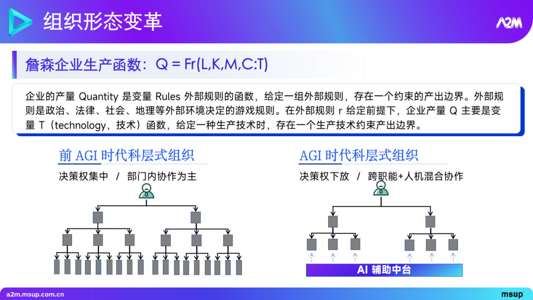 大模型在推荐场景中的实践与探索 1.0 版本