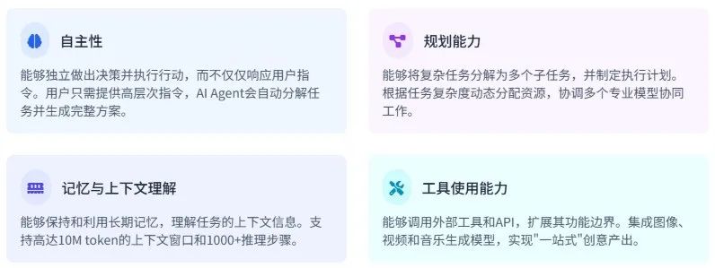 AI搜索+DeepResearch=?