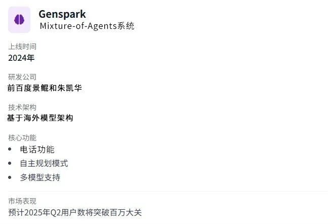 AI搜索+DeepResearch=?