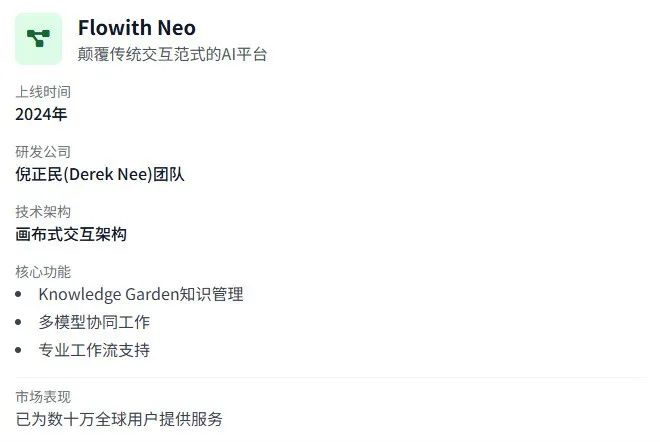 AI搜索+DeepResearch=?