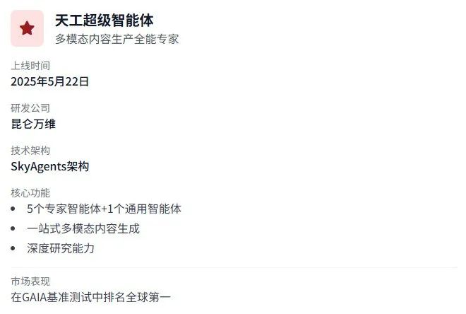 AI搜索+DeepResearch=?