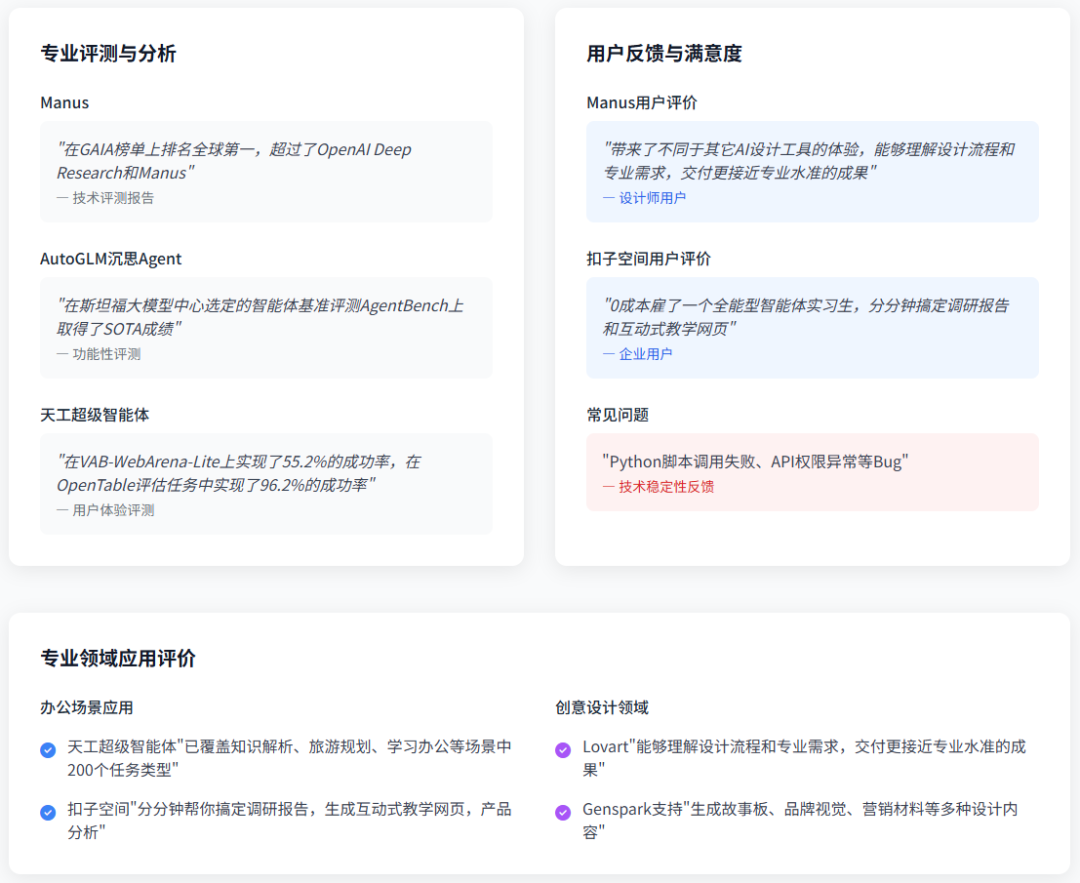 AI搜索+DeepResearch=?