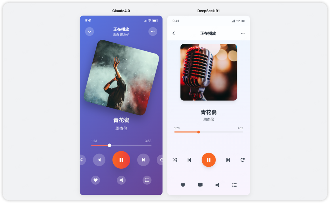 这一夜,中国AI彻底翻身了:DeepSeek R1让全世界刮目相看 | 深度评测