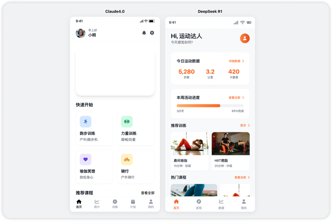 这一夜,中国AI彻底翻身了:DeepSeek R1让全世界刮目相看 | 深度评测