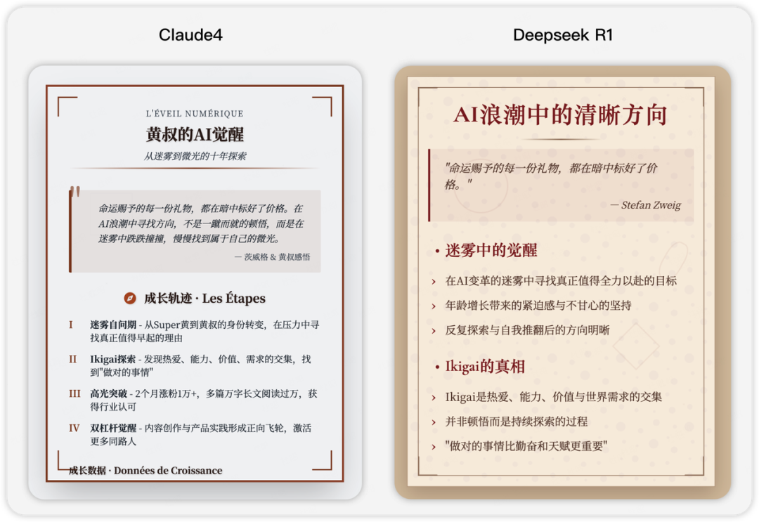 这一夜,中国AI彻底翻身了:DeepSeek R1让全世界刮目相看 | 深度评测