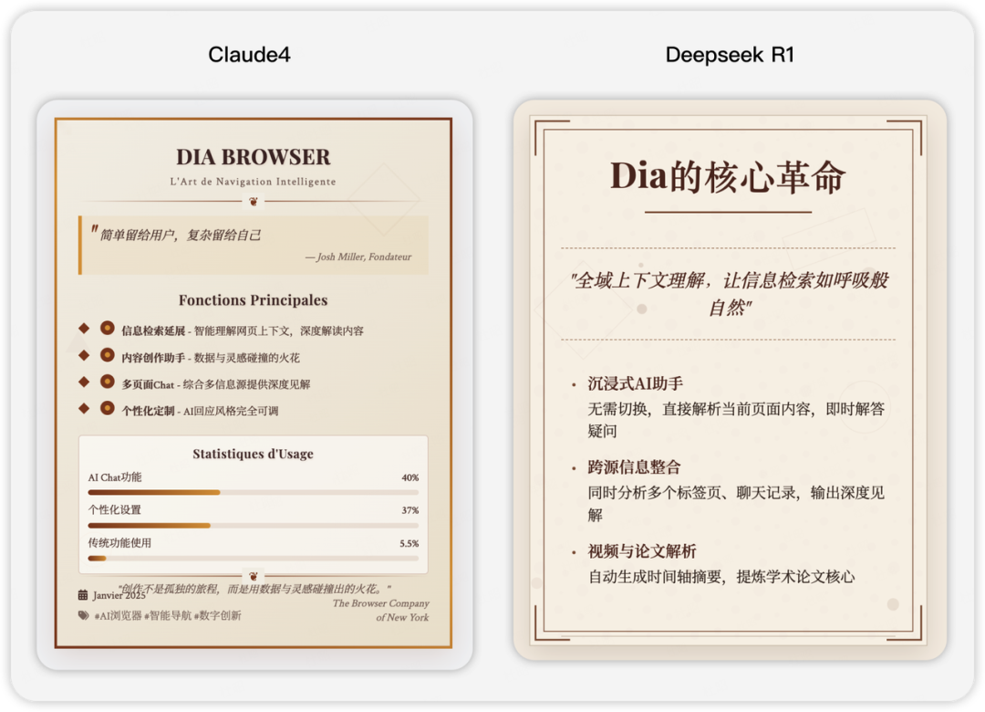 这一夜,中国AI彻底翻身了:DeepSeek R1让全世界刮目相看 | 深度评测
