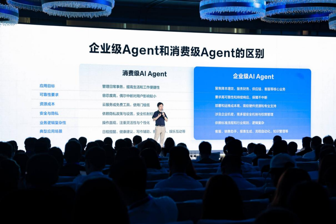 企业级AI开启落地战,得场景者得天下