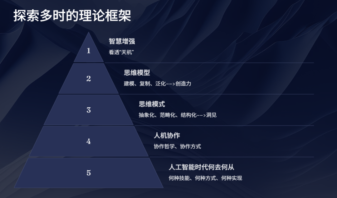 送给智者的礼物——天机:思维模型MCP Server