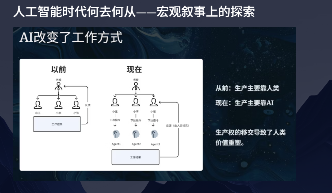 送给智者的礼物——天机:思维模型MCP Server