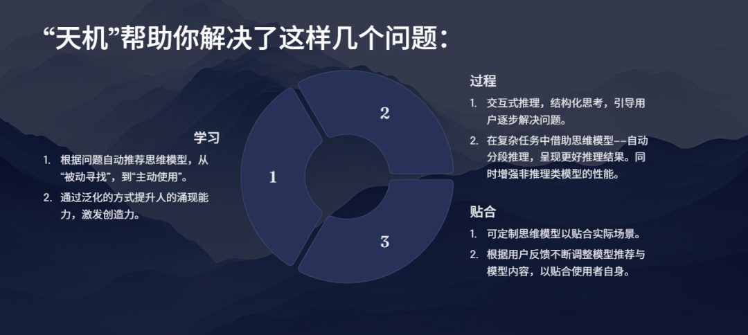 送给智者的礼物——天机:思维模型MCP Server