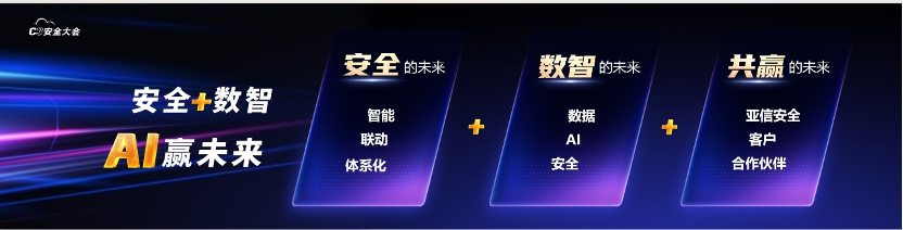 大模型时代如何挡住攻击?一家网安企业突破“联动防御+大模型安全”难关