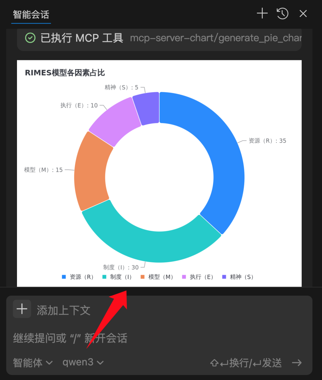 阿里终于出手了,发布全新 AI 编程 IDE