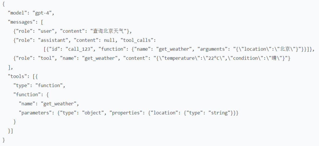 大模型落地差异分析:智能问答→RAG→Agent的提示词结构对比