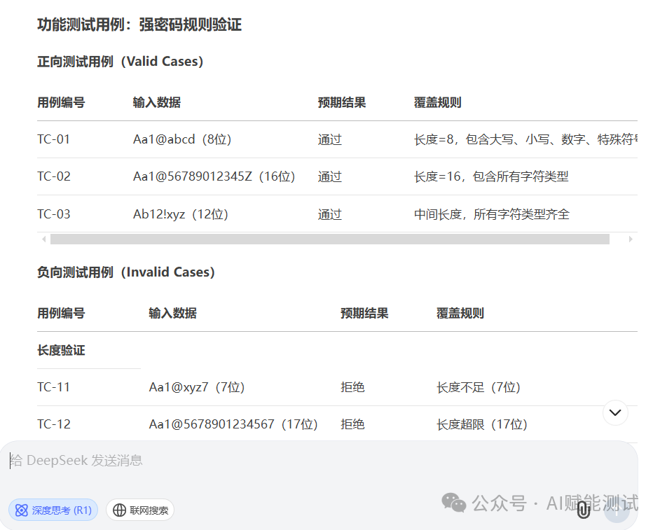 AI生成的测试数据不准确?试试这个MCP